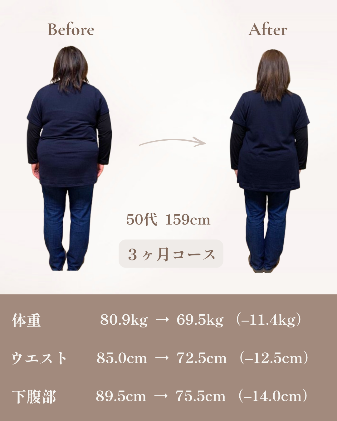 FLOWダイエット Before After 50代 3ヶ月コース