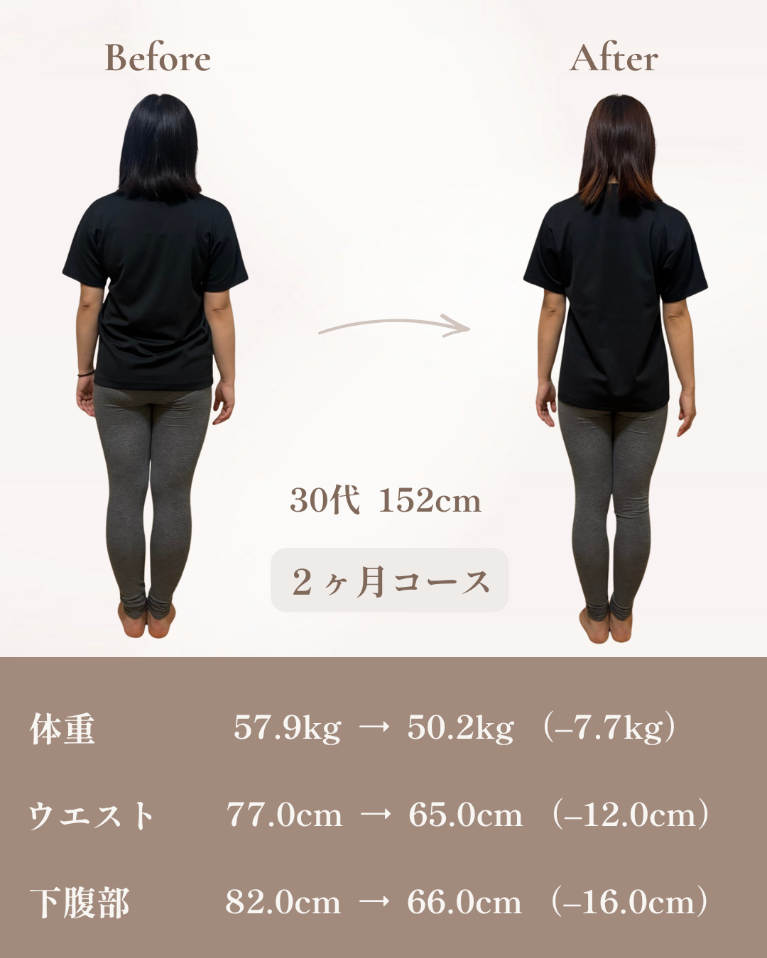 FLOWダイエット Before After 30代 2ヶ月コース