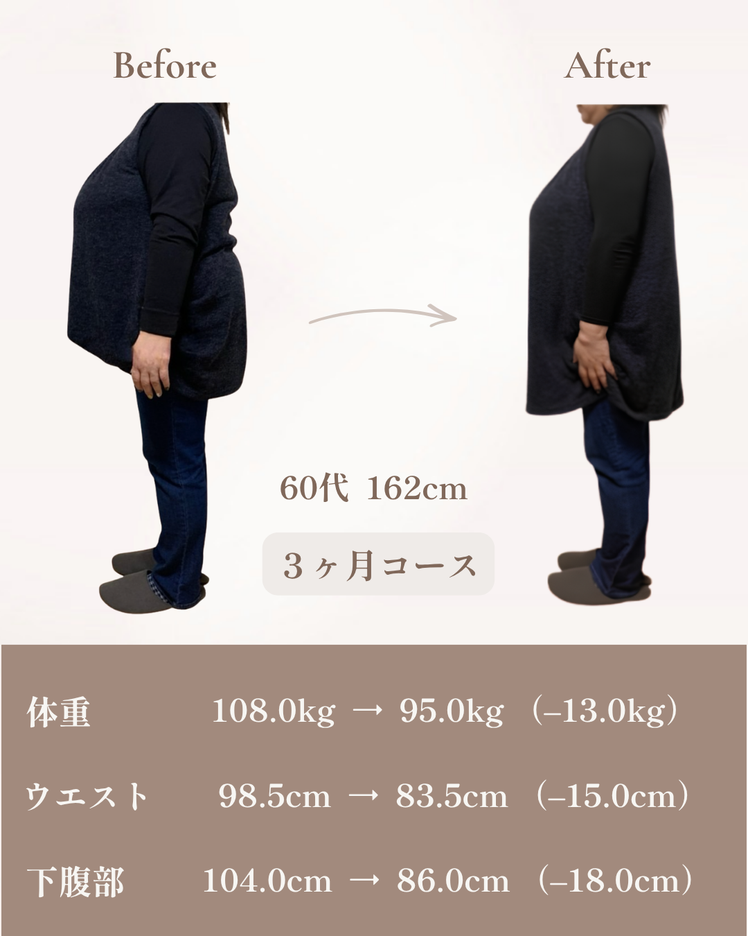 FLOWダイエット Before After 60代 3ヶ月コース