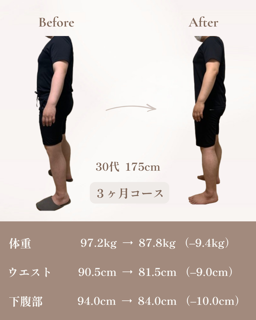 FLOWダイエット Before After 30代 3ヶ月コース